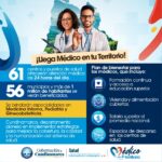 En Cundinamarca llega » Médico en tu Territorio «